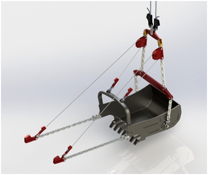 Dragline Bucket Rigging Systems